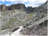 Passo Gardena - Muntejela de Puez